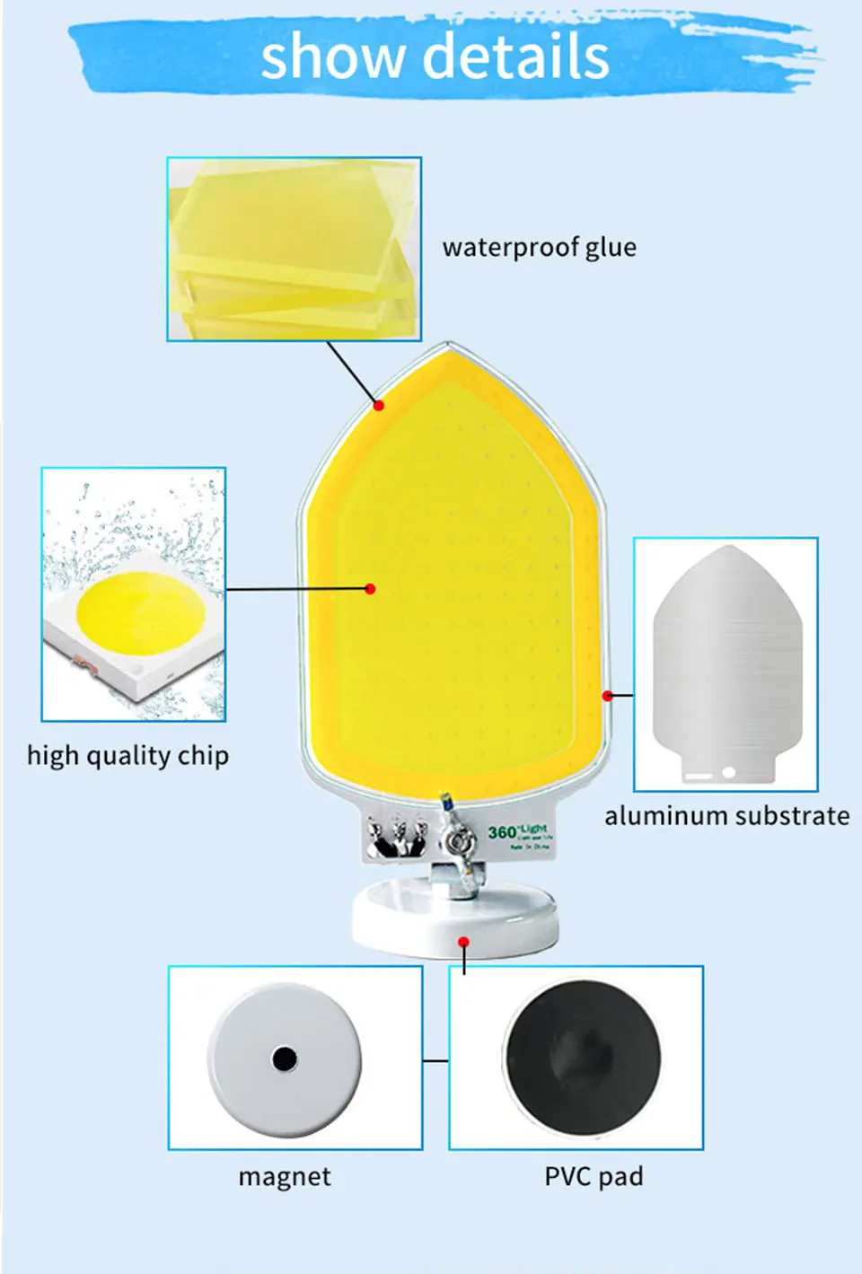 360 светильник 150 Вт светодиодный, два цвета, водонепроницаемый, уличный светодиодный светильник для кемпинга, автомобильный светильник, лампа для рыбалки, для путешествий, самоезды, отдыха, барбекю