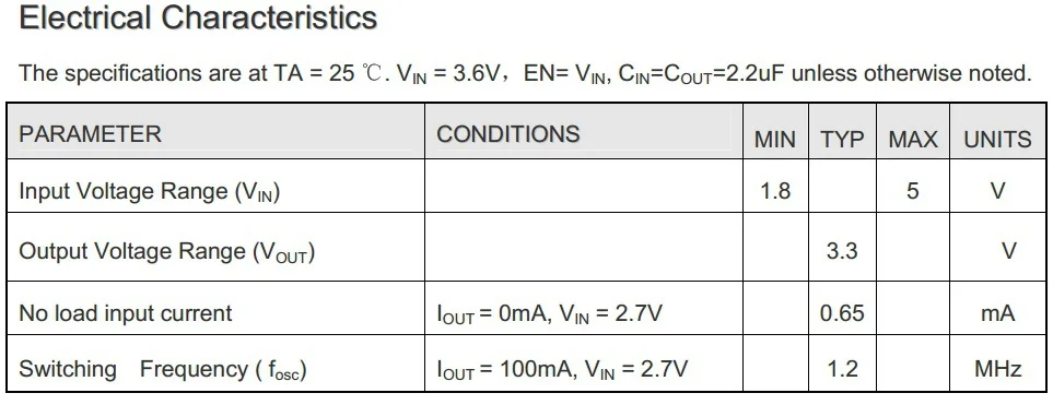 CE021 * 10 шт. мини 2 в 1 тинизин понижающий и повышающий преобразователь постоянного