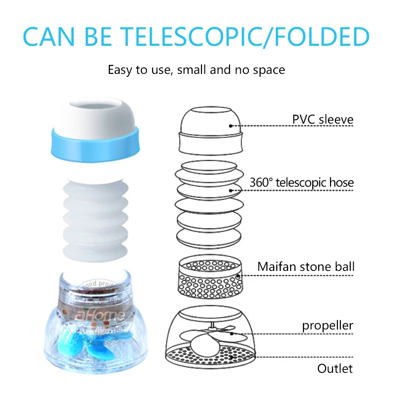 Смеситель для раковины расширитель водонагреватель с фильтром воды гибкий