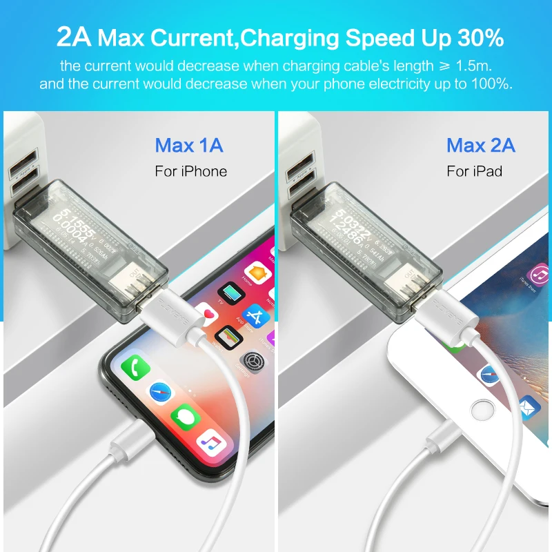 Кабель Micro USB FLOVEME для Samsung Galaxy S6 Edge S7 S5 0 3 m/1m/2m/3m Type C iPhone X 8 S8 | Мобильные телефоны и