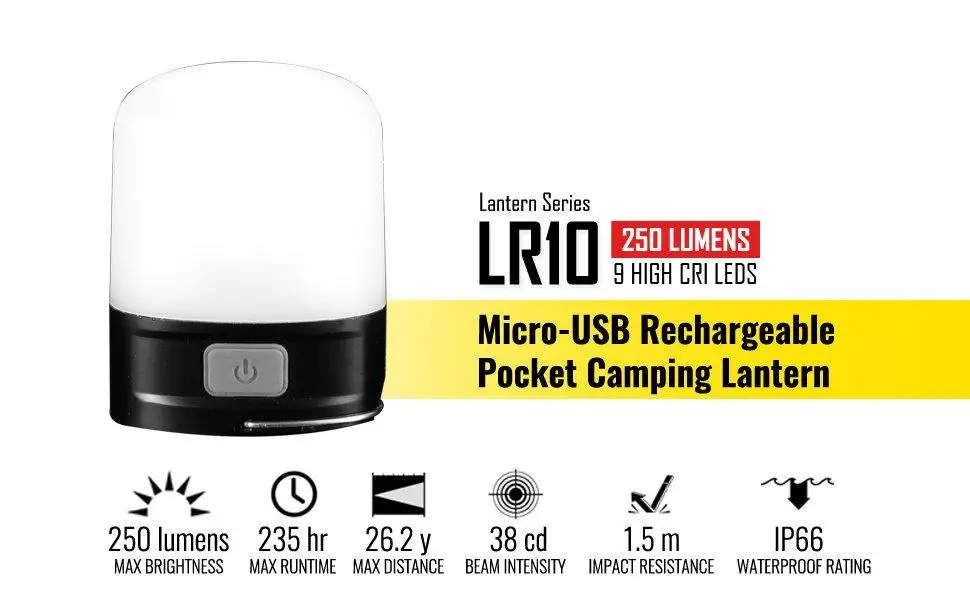 Распродажа Nitecore LR10 CRI светодиоды 250 люмен наружный Карманный USB Перезаряжаемый фонарь для кемпинга встроенный аккумулятор
