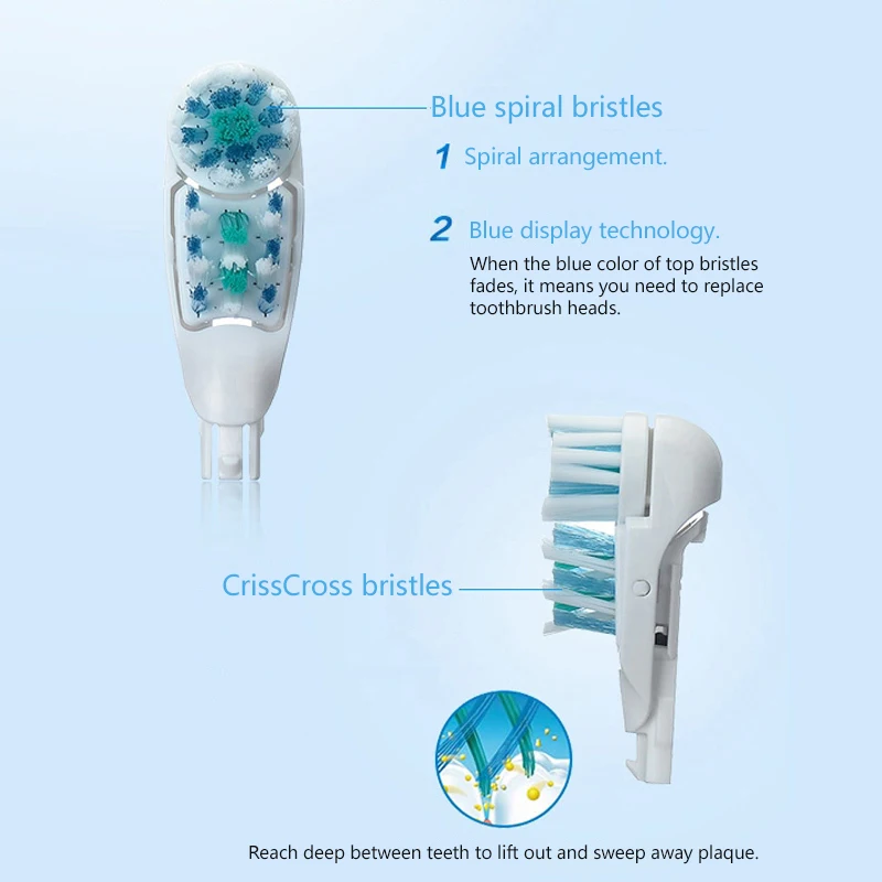 Зубная щетка OralB Dual Clean сменные насадки для зубных щеток CrossAction power 2 щеток|Насадки
