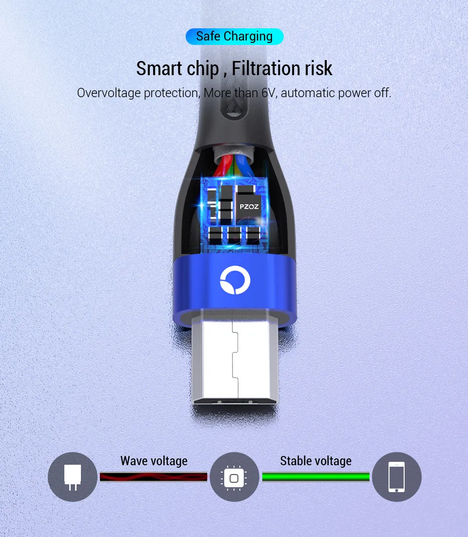 PZOZ Micro Usb кабель 3A Быстрая зарядка для samsung huawei Xiaomi redmi LG кабель для передачи данных Android мобильный телефон зарядное устройство Шнур Microusb