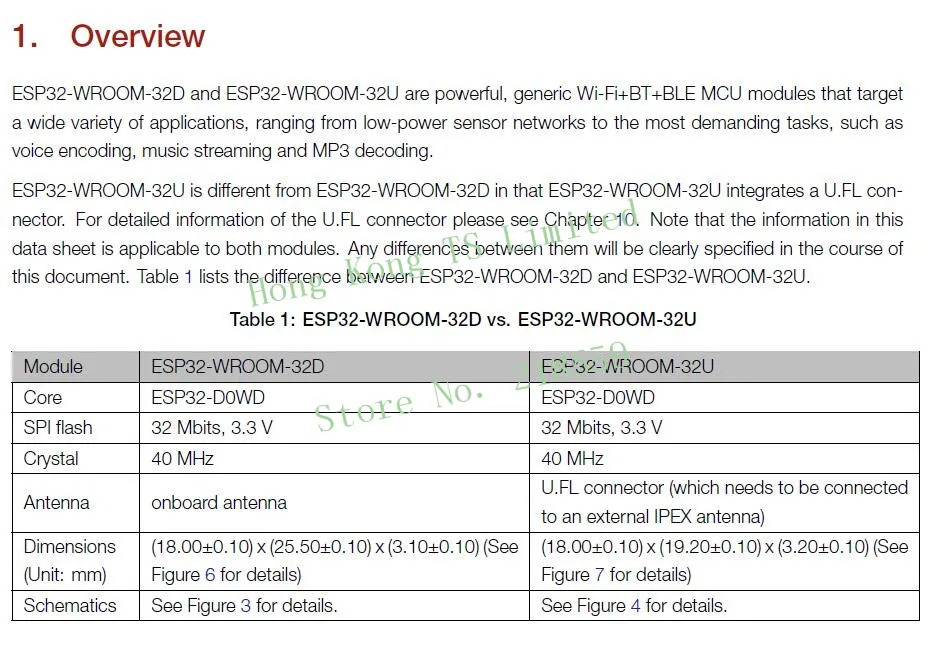 ESP32-WROOM-32D Flash 32 Мбит 128 Мбит ESP32-D0WD WiFi+ модуль Bluetooth основной чип ESP32S EPS-32 ESP-WROOM-32D
