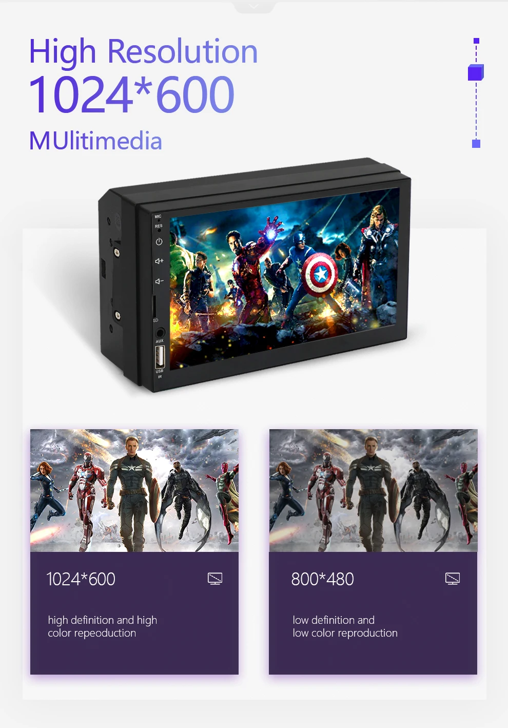 Автомагнитола mirrorlink 2 din 7 &quotHD сенсорный экран плеер Android 9 Iphone MP5/SD/FM/MP4/USB/AUX/Bluetooth