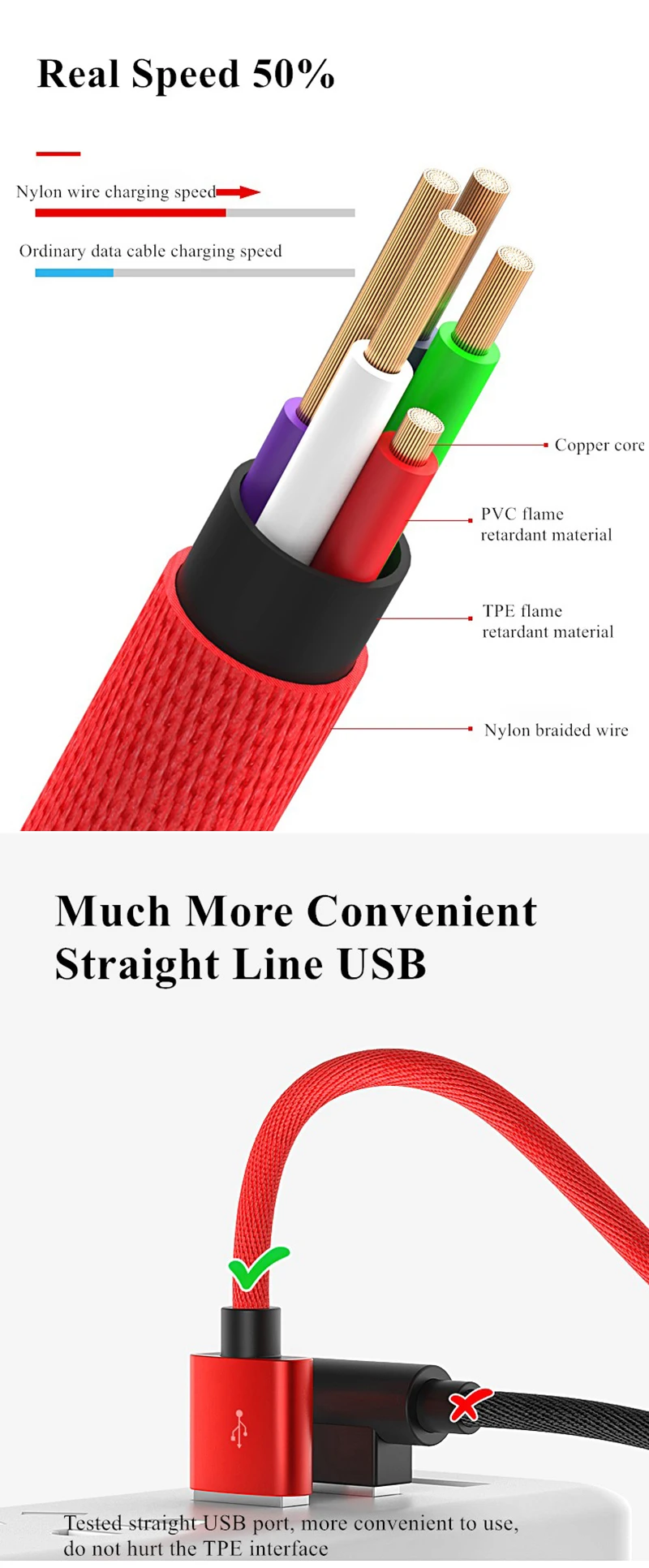 Micro USB кабель мобильного телефона универсальный 2.0A Быстрая зарядка мобильного телефона линии локтя дизайн мобильного телефона Дата-кабель для зарядки передачи
