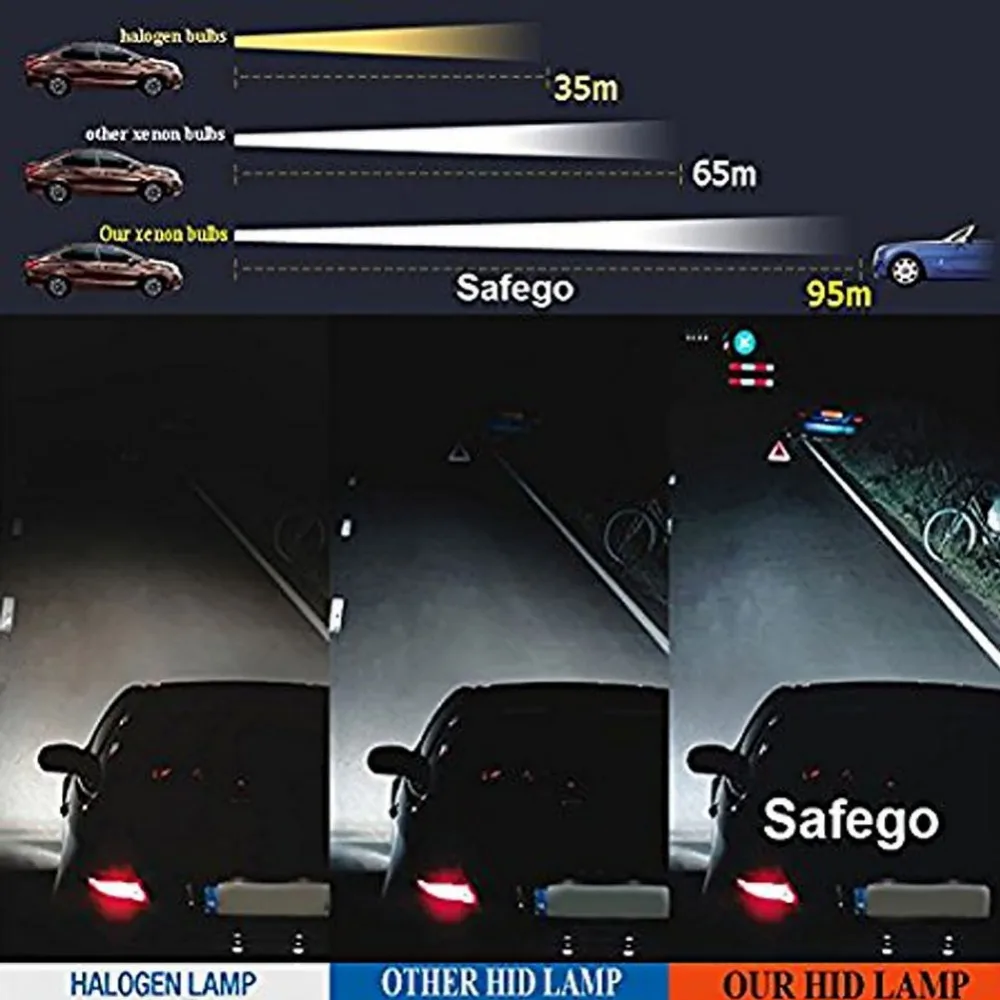 Ксеноновые HID балластные фары Safego 1 шт. 55 Вт тонкие Сменные ксеноновые черного