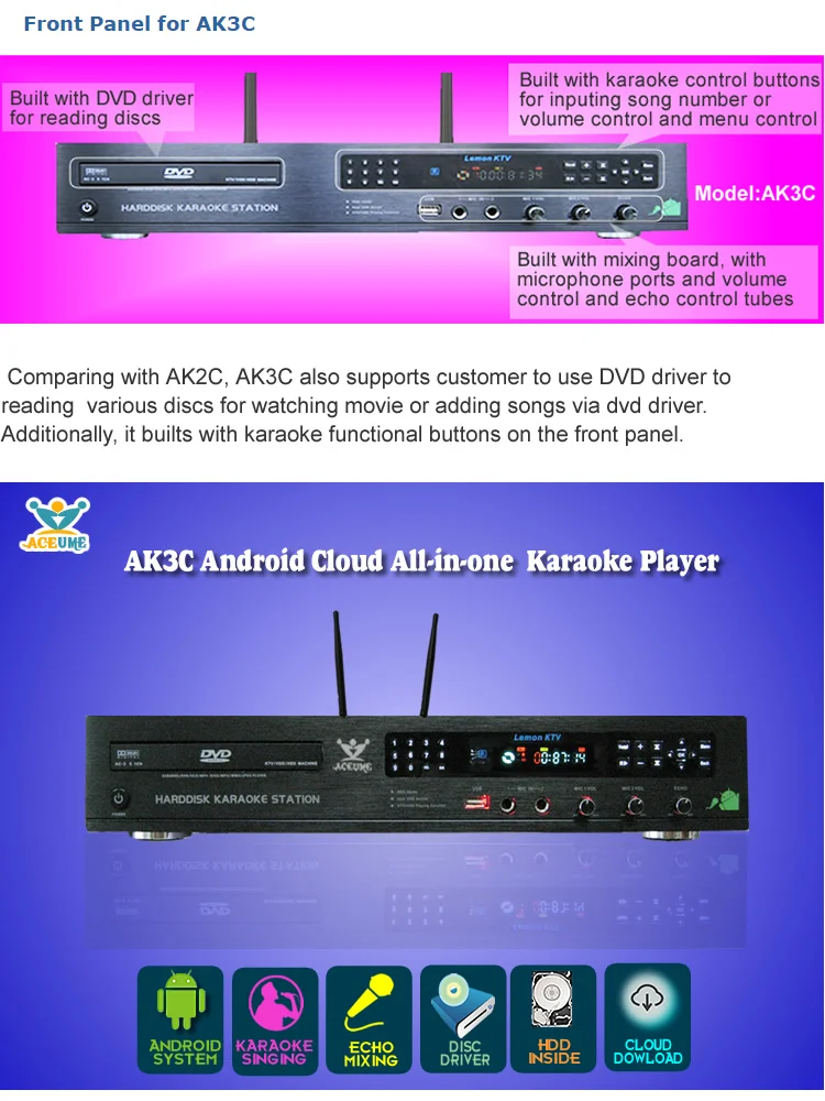 AK3C, 5 ТБ HDD 57K английский, вьетнамский Songds Android облачный караоке-плеер/Jukebox, ECHO, драйвер DVD, загрузка облака, YOUTUBÊ, домашний KTV