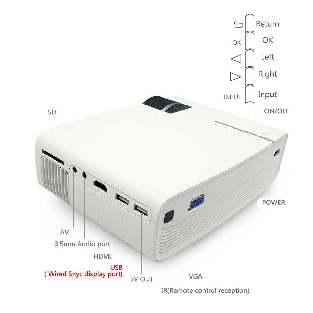 ThundeaL YG400 up YG400A Мини проектор 1800 Lumen Проводная синхронизация Дисплей Более стабильный чем WiFi Beamer Movie AC3 HDMI VGA проектор