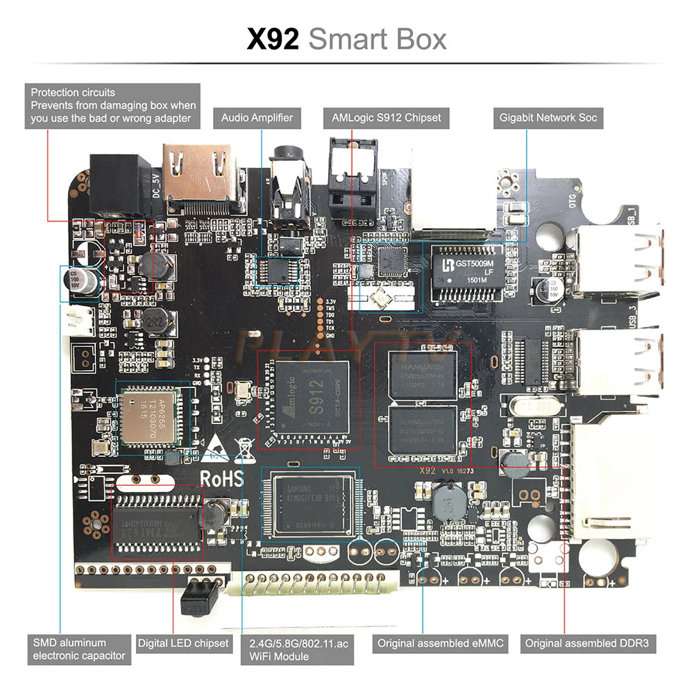 [Подлинный] X92 3 Гб/32 ГБ 3 ГБ/16 ГБ 2 ГБ/16 ГБ Android 7,1 Smart tv Box Amlogic S912 Восьмиядерный процессор полностью загруженный 5G Wifi телеприставка