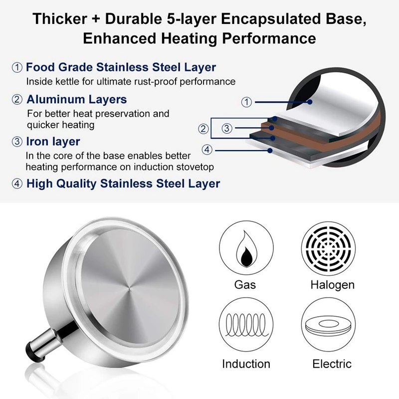 Варочный чайник со свистком чайные горшки из нержавеющей стали для плиты 4.3Qt (4