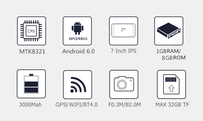 AIBOULLY, 7 дюймов, Android 6, планшет, четыре ядра, 1 ГБ ОЗУ, 8 Гб ПЗУ, две sim-карты, 3G, планшеты с функцией телефонных звонков, ips, HD экран, 4 ядра, Smart Tab 9,7''