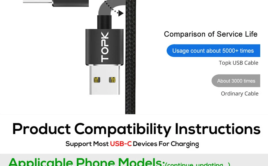 TOPK [5-Pack] R-Line2 светодиодный магнитный кабель usb type C для samsung Galaxy Note 9 One Plus 6 type-C USB C зарядный кабель