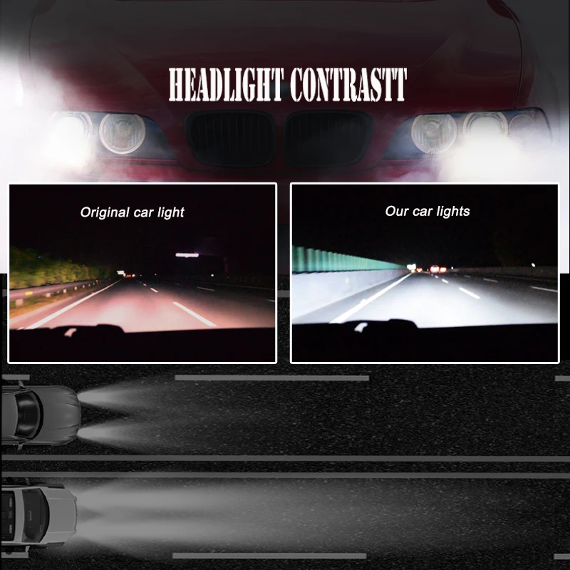 

GZKAFOLEE 36W 6000K H15 LED White Car Headlight Bulb Fog light 12V 24V 4500LM