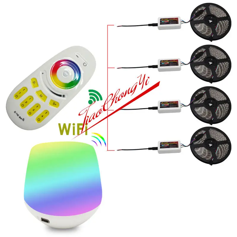 Светодиодная лента RGB 5050 12 в пост. Тока + 4 контроллера зоны пульт дистанционного