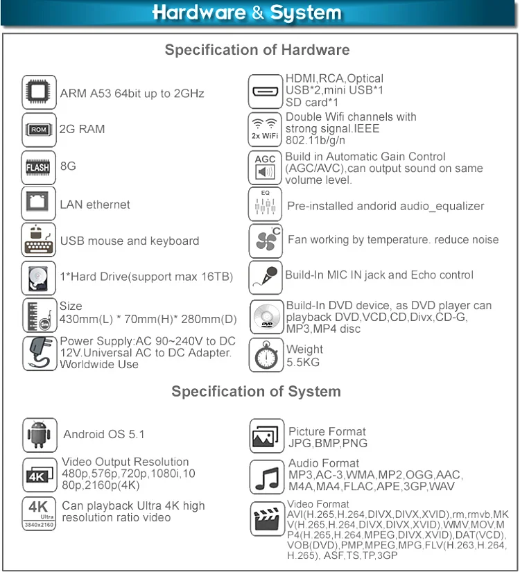 Android облачный караоке плеер/Jukebox 4 ТБ HDD 84K английский CDG VCD DVD песни ECHO драйвер
