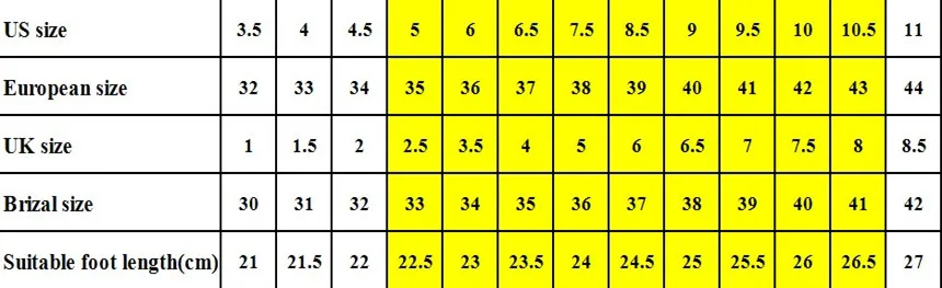 Новая женская обувь; сезон весна-осень; модные кроссовки из сетчатого материала на толстой подошве; тонкие туфли; классическая женская обувь; дышащая мягкая повседневная обувь