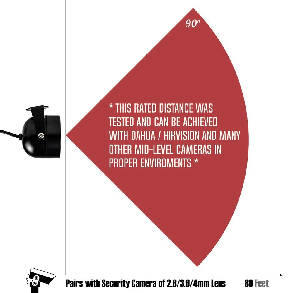 CDYCAM 4 Массив ИК светодиодный светильник инфракрасный металлический