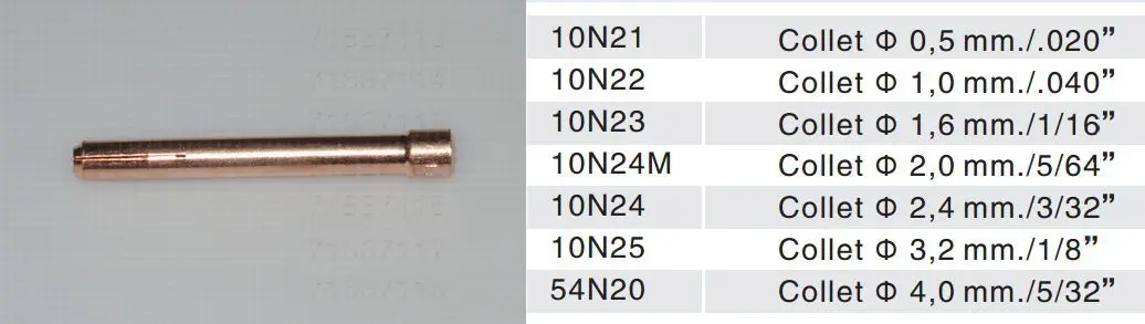 CHNsalescom 10 шт. 10N25 коллеты для сварочной горелки Tig WP 17 18 3 2 мм 1/8&quot|Сварочные сопла| |