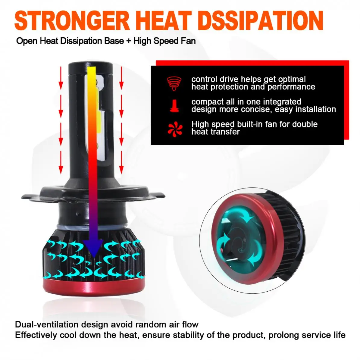 

2Pcs Super Mini H4 LED HB2 9003 Auto Car Headlight Bulbs 120W 20000LM 6500K COB LED Chips Headlight Bulbs Lamps Conversion Kit