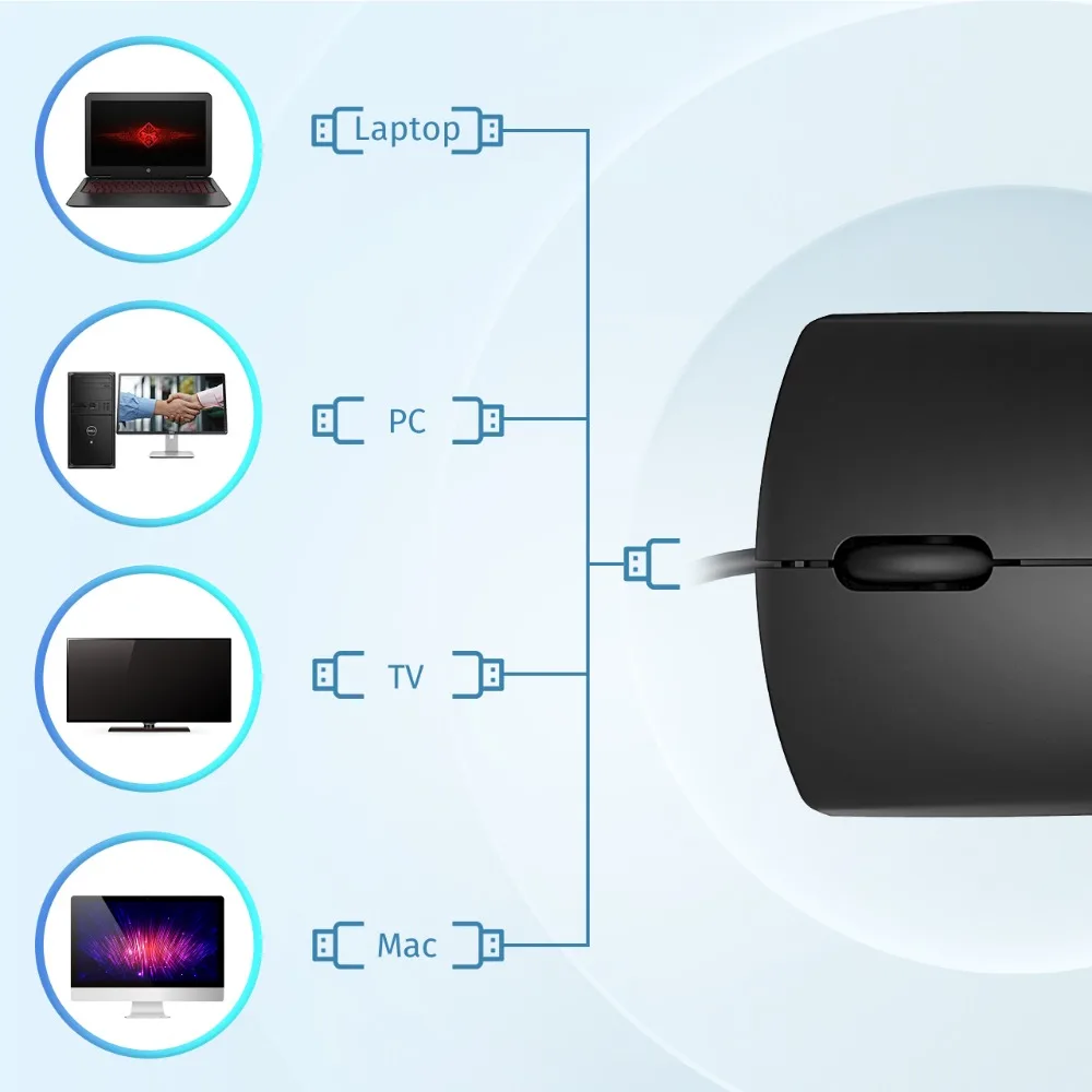 VicTsing офисные Мышь эргономичная Проводная Оптическая USB Мышь дешево 3 Кнопки компьютер Мышь для Win7/8/10/XP Plug& Play Рабочая Мышь
