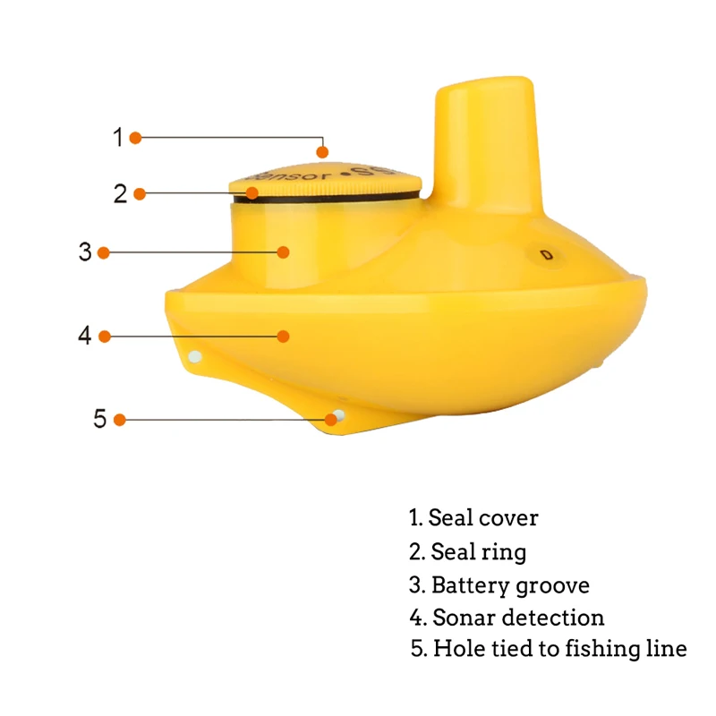 Lucky беспроводной FishFinder Sonar рыбалка приманка 120 м работать рыбы значок дисплей w/Sonar эхолот сигнализации RL49-0065 рыболокаторы