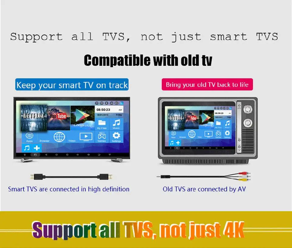 Новейший H96 Max+ Android tv Box Android 9,0 2,4G 5G WiFi Ip tv 4K box 4G 64G или 4G 32G или 2G 16G Голосовое управление GROS RK3328
