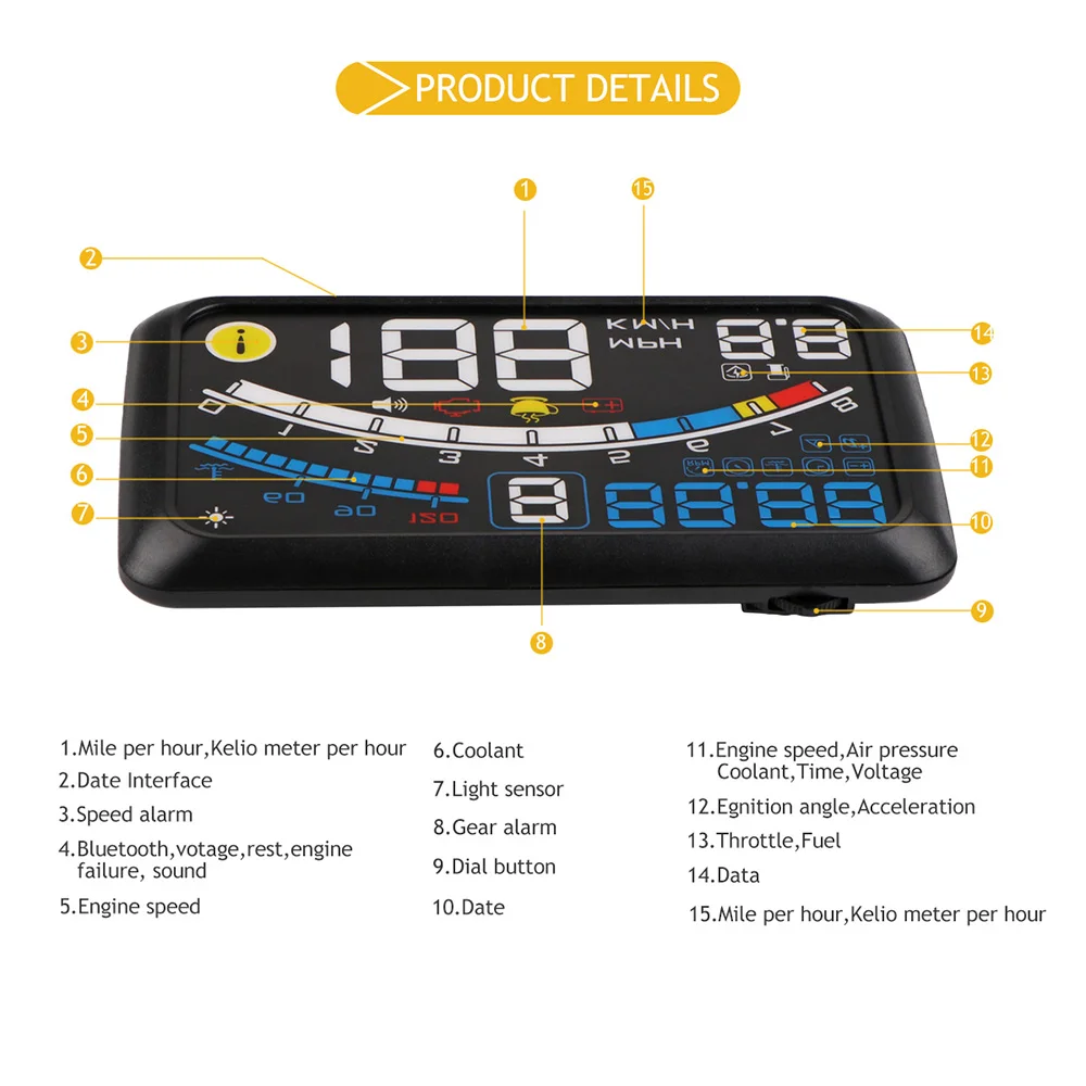 Onever 4E 5 &quotАвтомобильный OBD2 II EUOBD автомобильный HUD Дисплей с повышенной скоростью