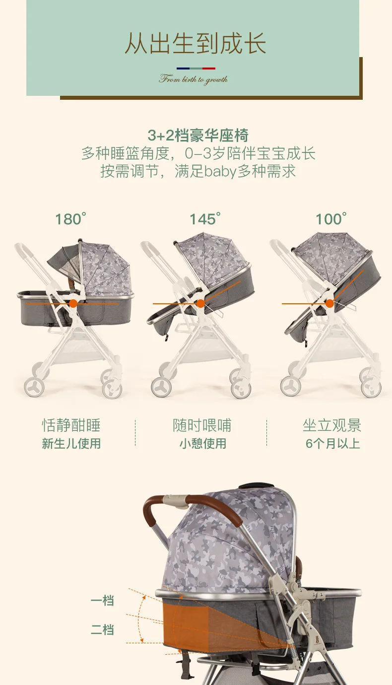 Высокая Ландшафтная двойная коляска может разделять колесо амортизатор, чтобы сидеть и лежать легкий складной