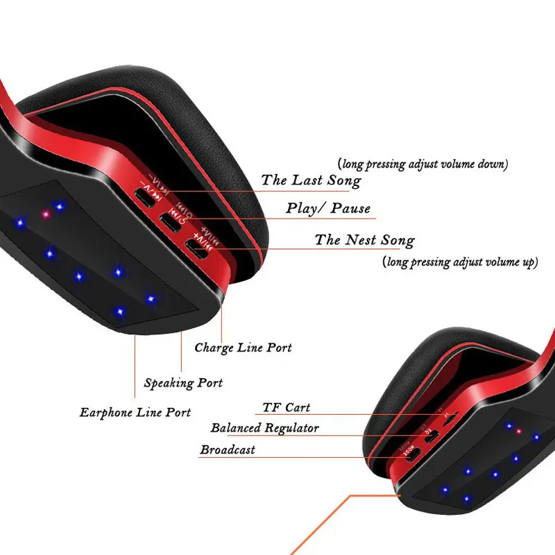 Беспроводные Bluetooth стереонаушники складные спортивные наушники игровая