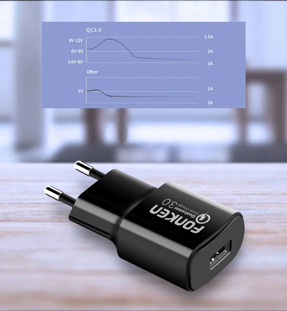 Fonken USB Зарядное устройство Quick Charge 3.0 fast Зарядное устройство qc3.0 qc2.0 18 Вт стены USB адаптер для Запасные Аккумуляторы для телефонов Портативный мобильного телефона зарядное устройство