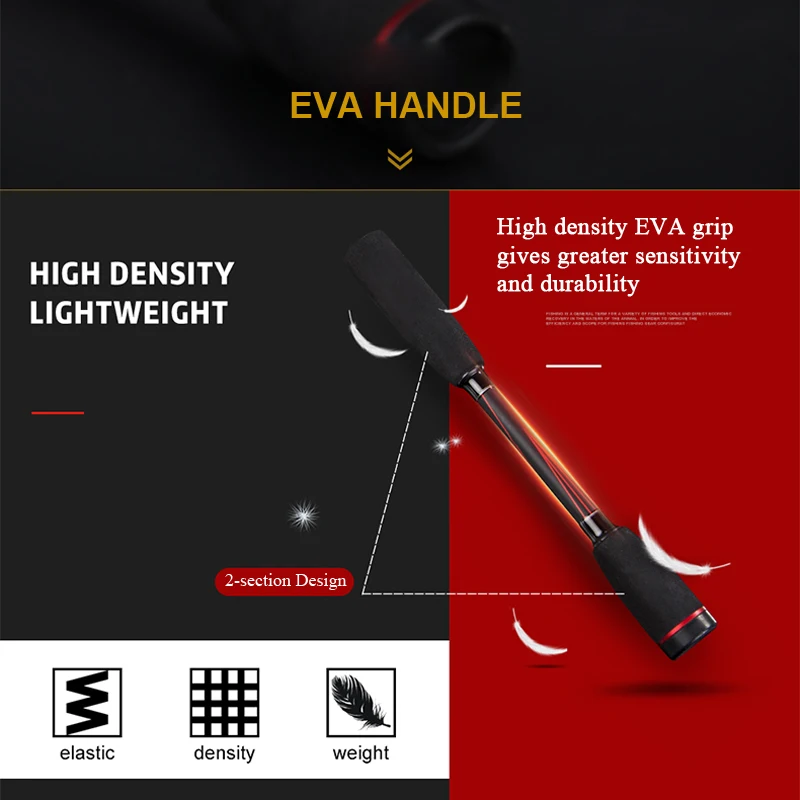Рыболовные удочки Abu Garcia Black Max BMAXC662M спиннинговое удилище 6'" 1,98 м карбоновые спиннинговые удочки 2 сек м силовое удилище