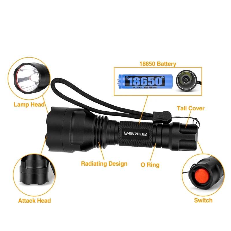 Светодиодный фонарик для кемпинга на открытом воздухе мощный перезаряжаемый с 3