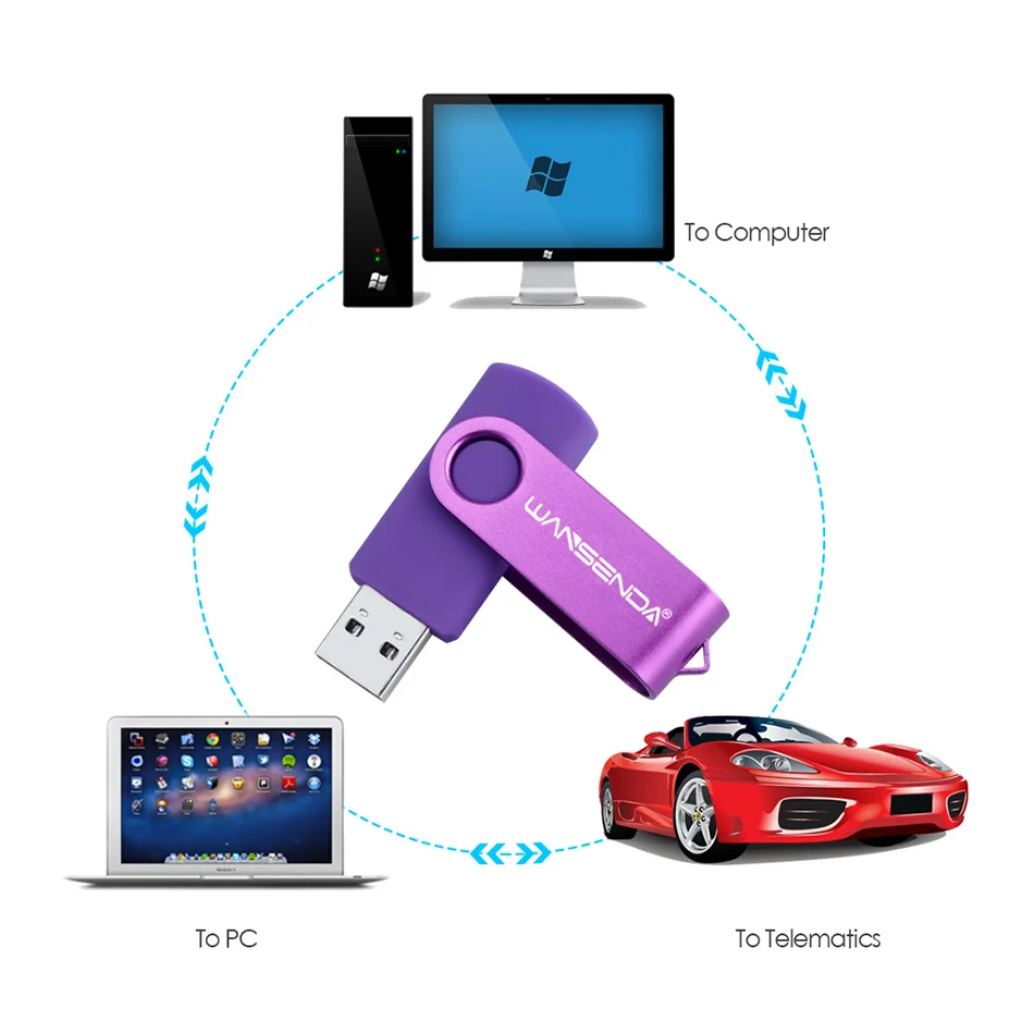 Wansenda поворотный внешний USB флеш накопитель 256 ГБ 128 64 32 16 8 4 Гб|USB флэш-накопители| |