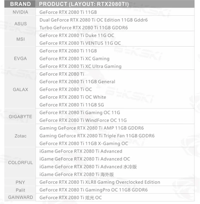 Bykski полное покрытие видеокарты водный блок для NVIDIA основателей издание 2080/2080ti/VGA кулер N-RTX2080TI-X