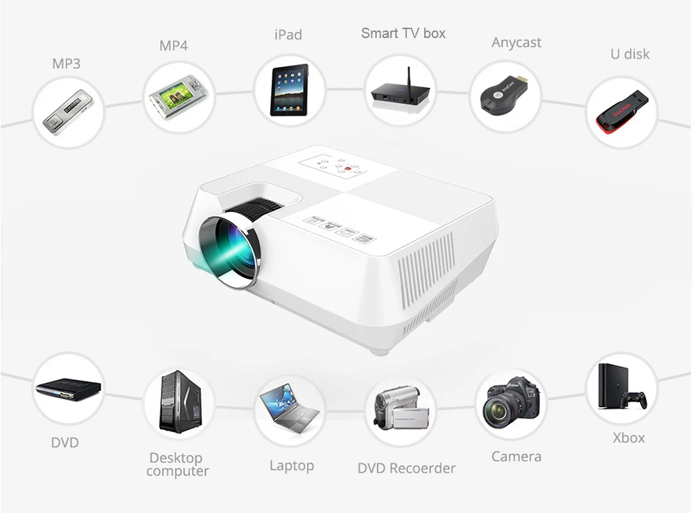 VIVICINE Android HD проектор 1280x800 пикселей Беспроводной Wi-Fi Miracast Airplay Bluetooth Дополнительный Портативный 1080p tv PC домашний мультимедийный проектор