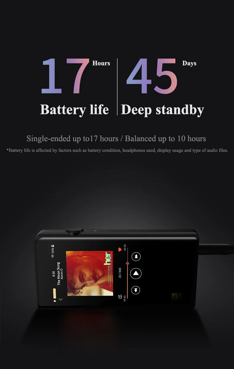 Shanling M5S AK4493EQ x 2 плеер высокой четкости без потерь поддержка DSD256 32 бит/768 кГц Bluetooth wifi Портативный MP3-плеер