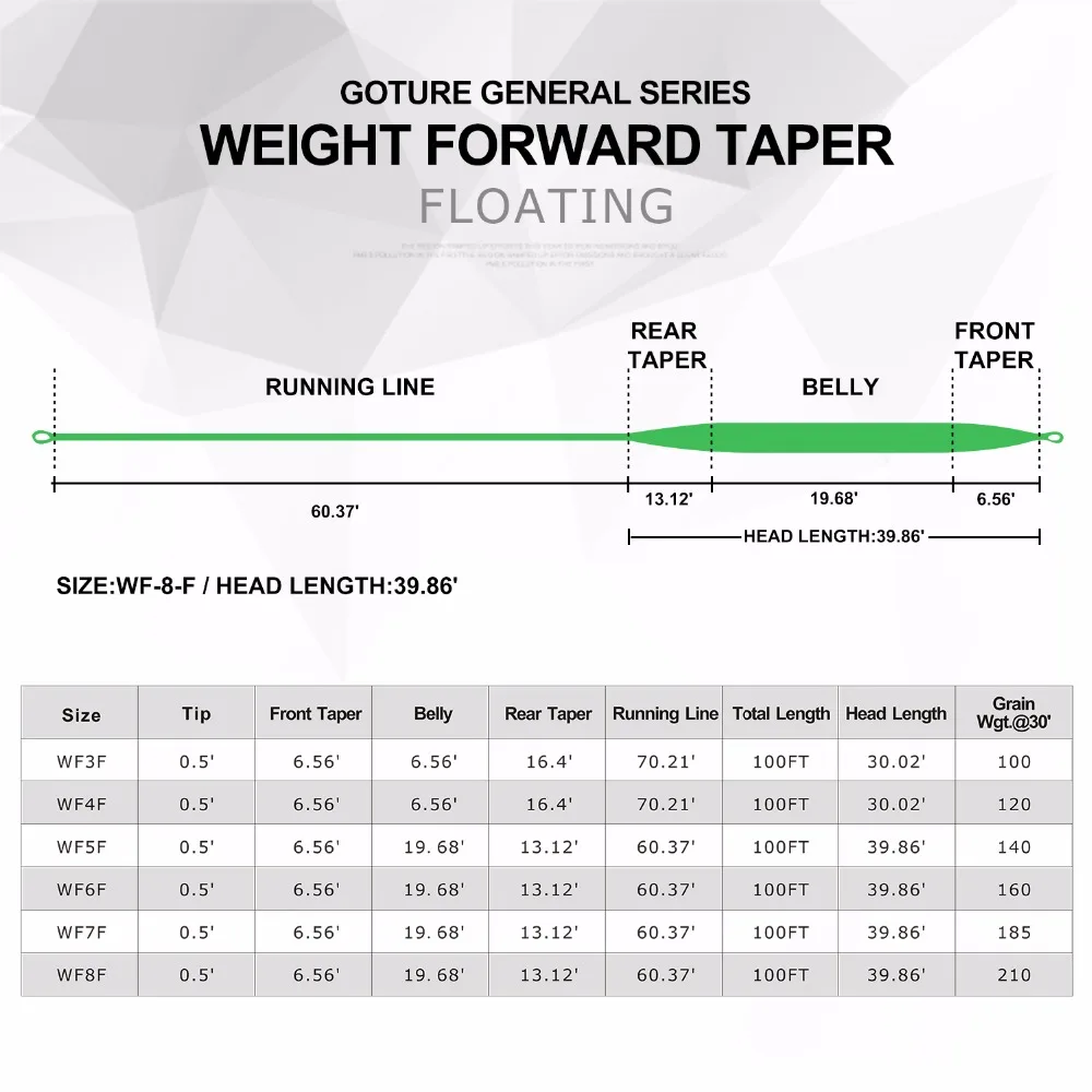 Goture 30 м Летающая леска со сварными петлями WF3F WF4F WF5F WF6F WF7F WF8F Летающая леска Вес вперед плавающая леска