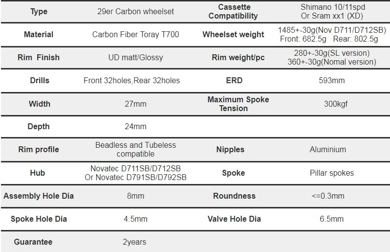 Can 29er 27C углеродный mtb набор бескамерных колес UD матовая отделка сборка с Novat черная ступица и пилла спица 32 отверстия через ось типа