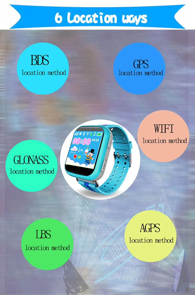HAOBA Смарт-часы детский телефон-часы wifi 2G gps трекер SIM карта SOS Smartwatch для детей безопасный IOS Android Xiaomi samsung телефон