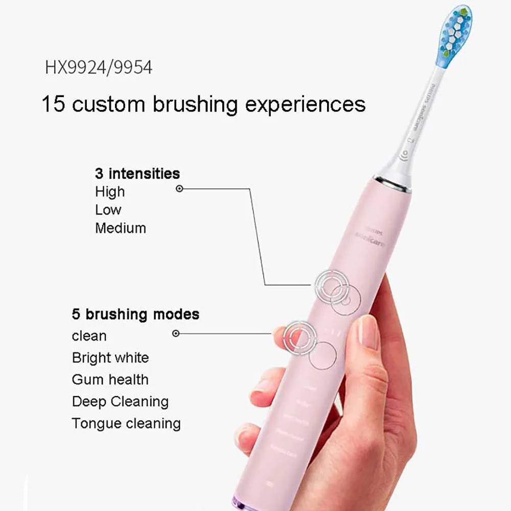 Умная звуковая зубная щетка Philips Sonicare DiamondClean HX9924 с поддержкой приложения с Умной головкой щетки, 5 режимов