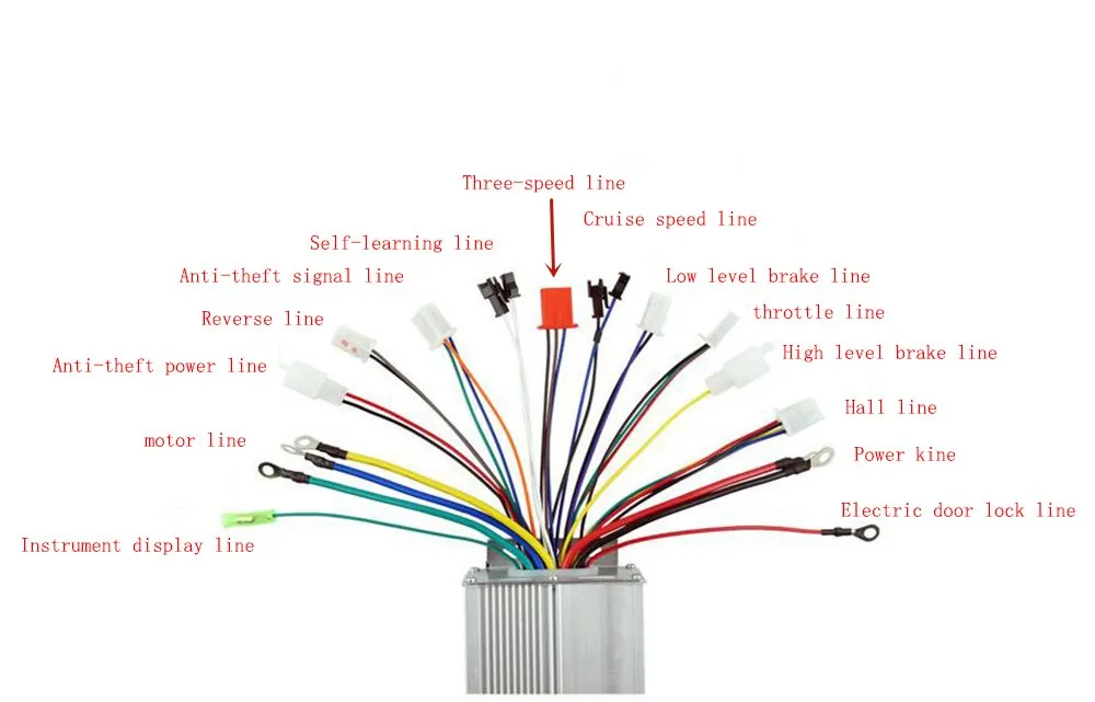 Регулятор скорости электровелосипеда 48 В 60 в 64 72 1000 Вт|Аксессуары для