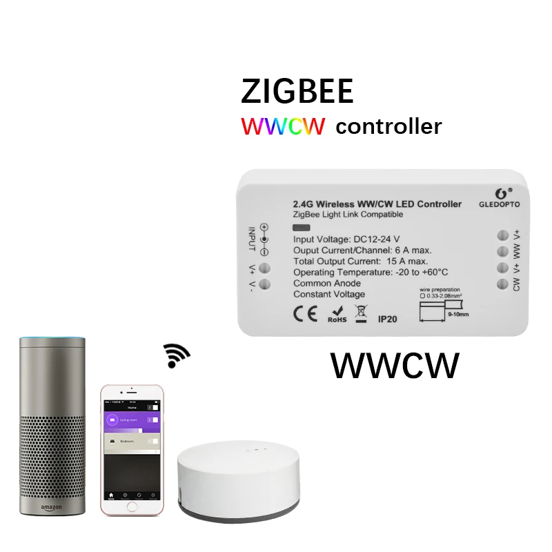 Новая светодиодная лента ZIGBEE контроллер WW CW 12 В 24 Lightify Tradfri совместимая с 5050 3528