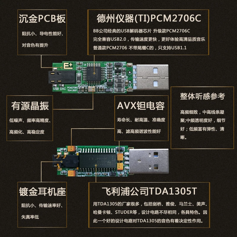 PCM2706 + TDA1305 8K2M аудио hifi телефон OTG портативный USB карта DAC Декодер Усилитель для