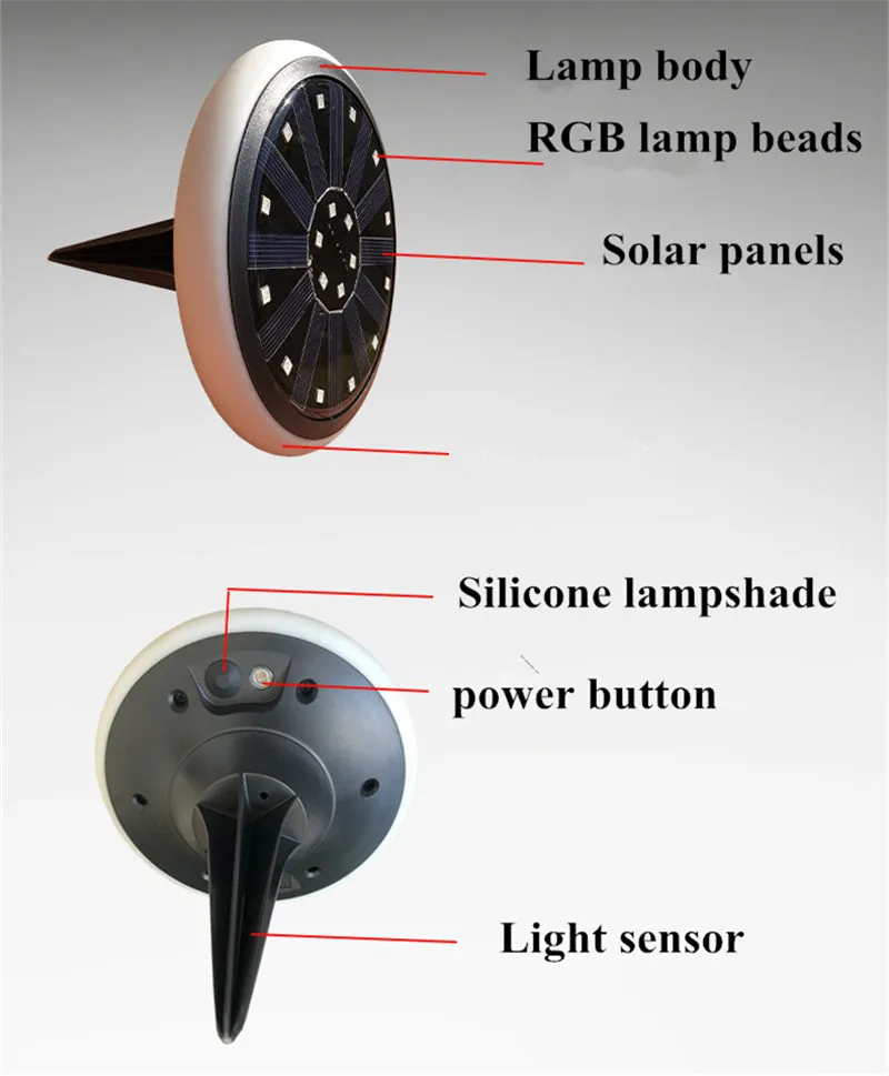 Садовое ландшафтное освещение RGB Светодиодное солнечное похороненное на
