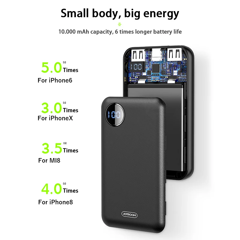 Высококачественный компактный внешний аккумулятор 10000 мАч быстрое зарядное