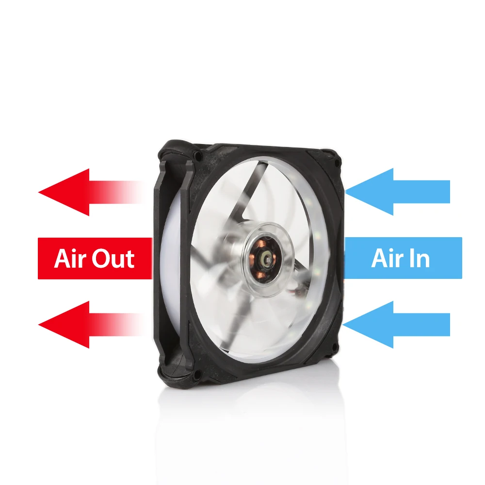 LTC 120 мм 3 упак. RGB Кулер для процессора с дистанционным пультом Вентилятор