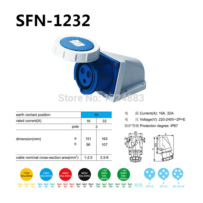 32 полюсный соединитель А промышленные мужские и женские розетки SFN 1232/SFN 3232