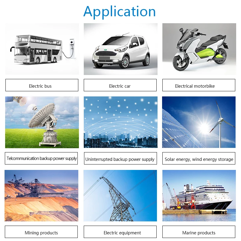 Батарея LIFEPO4 12V 60AH GBS 3 2 V литий ионная призматическая литиевая полимерная