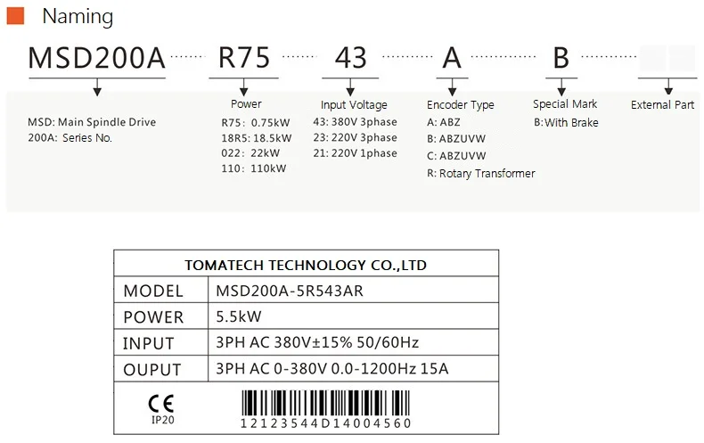 Лучшее качество 3.7KW AC 380V 50 60HZ Серводвигатель шпинделя и драйвер для фрезерного станка с ЧПУ VMC